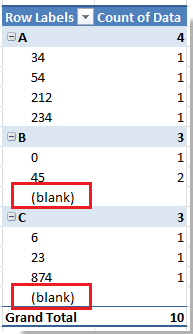 Pivot Table How To Hide Blank
